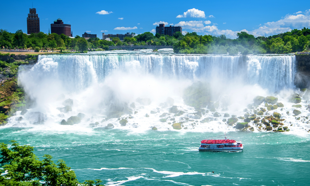 Top Domestic Destinations in Canada: Beautiful Niagara Falls on a clear sunny day. Niagara, Canada